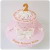 Ideas of birthday cakes for boys. 1