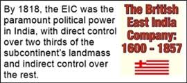 East India Company: Rise and Fall of a Rogue Corporation | Issues and  Challenges in India