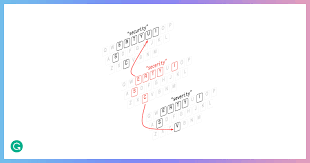 Jul 13, 2017 · common searches that lead to this page: Earnings For Earrings Mitigating Gender Bias In Autocorrect Grammarly Engineering Blog