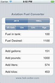 Aviation Fuel Converter