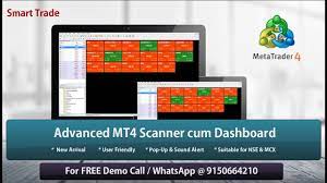 Chart dynamix is top notch! Advanced Mt4 Scanner Cum Dashboard New Arrival Youtube