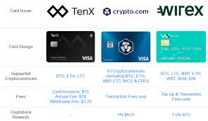 Hey, did you stumble on this blog trying to find out if crypto.com mco visa card is worth to get or maybe you just want to double confirm if the said company who allows users to use their cryptocurrency assets in real life and be able to withdraw on atm machines? At A Glance Crypto Debit Cards Wirex Crypto Com Tenx Compared By Tabul8tor Medium