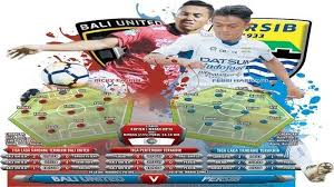 Di sisi lain, kapten tim persib, supardi nasir, menegaskan akan berupaya keras menghambat laju bali united. Duel Panas Bali United Vs Persib Bandung Sang Kakak Bertekad Mengganggu Pesta Juara Sang Adik Serambi Indonesia