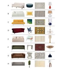 What's your interior design style? Home Decorating Style Quiz