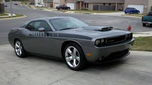 Image result for Tungsten 2012 Challenger