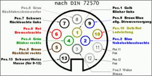 Anschlussbelegung für 7polige stecker schwarz iso 1185 normalleuchten: Hilfe Bei Elektrik Harbeck Anhanger Boote Forum De Das Forum Rund Um Boote