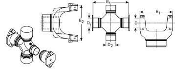 u joints st louis truck driveshafts suspensions brakes