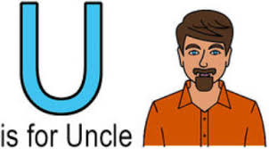 Here are some common english words with silent letters from a to z! Words That Start With U For Kids