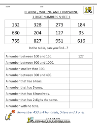 free place value worksheets reading and writing 3 digit numbers