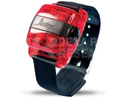 Image result for Actigraphy