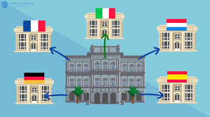 Raccomandazione banca d'italia distribuzione di dividendi. Incontri Con La Banca D Italia Come Funzionano I Controlli Di Vigilanza Sulle Banche Youtube