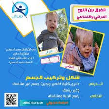 سمات التوحد باللغة الهولندية Autisme Attributen