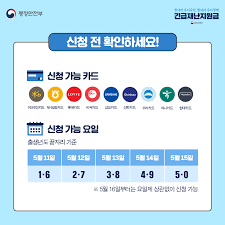 Aug 13, 2021 · 4차 재난지원금 신청 방법 및 대상 (0) 2021.02.10: ì •ë§ ì‰¬ìš´ ê¸´ê¸‰ìž¬ë‚œì§€ì›ê¸ˆ ì‹ ì²­ ë°©ë²•ì€ ì •ì±…í¬ì»¤ìŠ¤ ê¸°íš íŠ¹ì§' ëŒ€í•œë¯¼êµ­ ì •ì±…ë¸Œë¦¬í•'