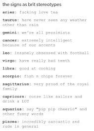 Pin Von Lucia Courtney Auf Astrology
