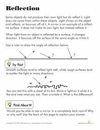 Light And Reflection Light Science Science Lessons 4th Grade Science