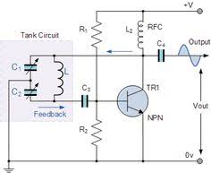 Basic Colpitts Oscillator Circuit Basic Electronic Circuits Electronics Circuit Electronics Illustration