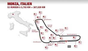 Elegant gestaltete monza grand prix circuit ist ein ideales geschenk für männer und frauen, die ein tolles diskussionsstück in jedem. Italien Gp Strecken Check
