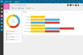 microsoft launches a project management app called planner