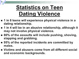 These factors are (a) understanding the diverse definitions of dating violence, (b) recognizing dating violence Dating Violence And Rape Definitions And Warnings Ppt Download