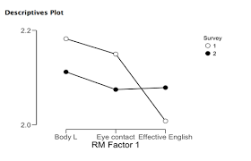 Slope intercept form worksheet cc math i standards answer key. Https Jaltcall Org Wp Content Uploads 2019 06 Ai And Machine Learning In Language Education Pdf