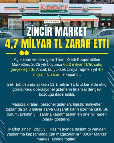 Tarım Kredi Marketleri Fiyatlar İçin Neyi İşaret Ediyor?
