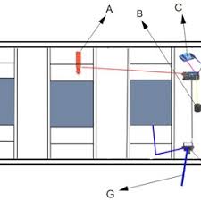 A natural linen shade and some simple beachside accessories highlight this feat of nautical engineering. Pdf Design Of An Automatic Water Pump On A Traditional Boat