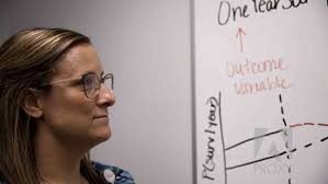 UF Health Jacksonville: A Year of Innovation and Impact » UF Health  Jacksonville » Destination » UF Health » University of Florida