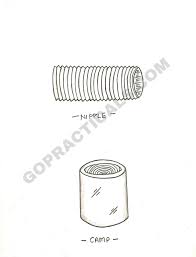 We did not find results for: Plumbing Shop Introduction Tools And Joints Workshop Practical