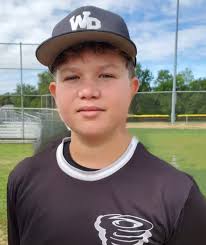 West Central Elite 2025 Team Profile