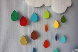 Whether you are having a bouncing baby boy or a giggling baby girl, you'll find some great tips to decorate the nursery. Diy Rain Cloud Wall Art For Baby Room Best Friends For Frosting Wall Art Crafts Baby Room Diy Diy Clouds