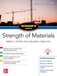 To me schaum's outlines series are the best summary notes, due to the comprehensiveness and great structure. Schaum S Outline Of Strength Of Materials Seventh Edition Brookline Booksmith