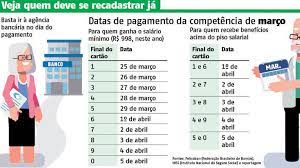 Prova de vida presencial está suspensa até maio e liberada para 5 milhões de segurados no meu inss. Prova De Vida Inss 2021 Quem Deve Fazer Prazo