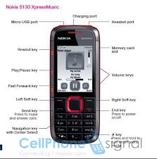 Hard reset/factory reset using phone settings; Nokia 5130 Xpress Music Viene A T Mobile Foros Del Telefono Celular Espanol