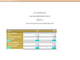 analysis of liquidity position using financial ratios