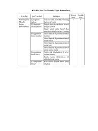 Menulis huruf tegak bersambung a 26042012 bunda 1. Instrumen Penelitian