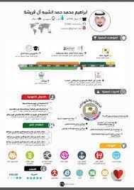 نتيجة بحث الصور عن سيرة ذاتية انفوجرافيك Free Cv Template Word Cv Template Word Cv Template Free