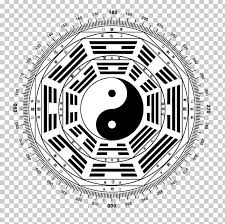I Ching Bagua Luopan Feng Shui Hexagram Png Clipart After Black And White Brand Chinese Fortune