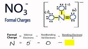 To illustrate this method, let's calculate the formal charge on the atoms in ammonia (nh 3) whose lewis structure is as follows: Calculating No3 Formal Charges Calculating Formal Charges For No3 Chemistry Classroom Science Chemistry Chemistry