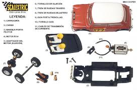 Que materiales trae un motor de un carrobde juguete / pin. Que Materiales Trae Un Motor De Un Carrobde Juguete Como Hacer Un Carro Con Material Reciclable Con Motor