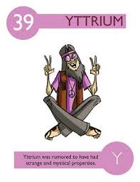 39 Yttrium Element Chemistry Chemistry Periodic Table Fun Science