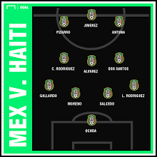 In 7 (87.50%) matches played at home was total goals (team and opponent) over 1.5 goals. Mexico Startling Lineup How Will El Tri Line Up In Gold Cup Semifinal Against Haiti Goal Com