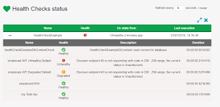 Check the status of the app with a browser by accessing the /health endpoint. Using Health Checks In Asp Net Boilerplate