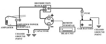 51b7viqb0ll In Car Capacitor Wiring Diagram Speaker