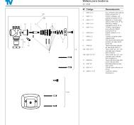 0368.01 - Válvula para descarga de inodoros