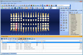 Good Charting Software Modern Practice