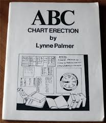 Abc Chart Erection Lynne Palmer Amazon Com Books