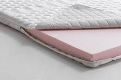 In questa prima parte vediamo di consigliare i prodotti con il miglior rapporto qualità prezzo per coloro che cercano materassi per camper di forma rettangolare e che quindi siano di misure standard (singolo, piazza e mezza, matrimoniale). Materasso Safari Medio 12 Fodera Silver Fresh Isumisura