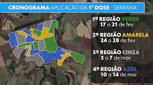 Laboratorio Bem Estar