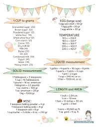 Conversion Copy Jpg 2550 3300 Baking Conversions Cooking Conversions Measurement Conversions