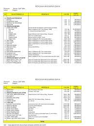 Contoh dokumen rab xls : Rab Interior Restoran